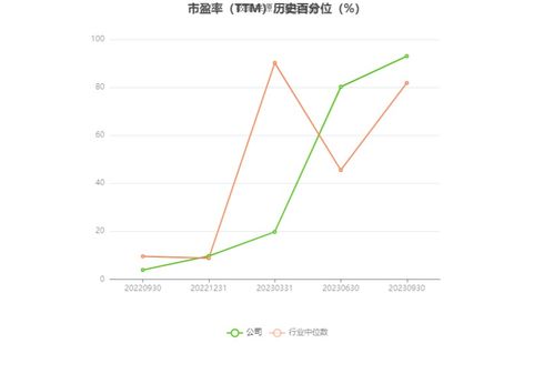 逸豪新材 2023年預(yù)計(jì)虧損2700萬(wàn)元 3700萬(wàn)元